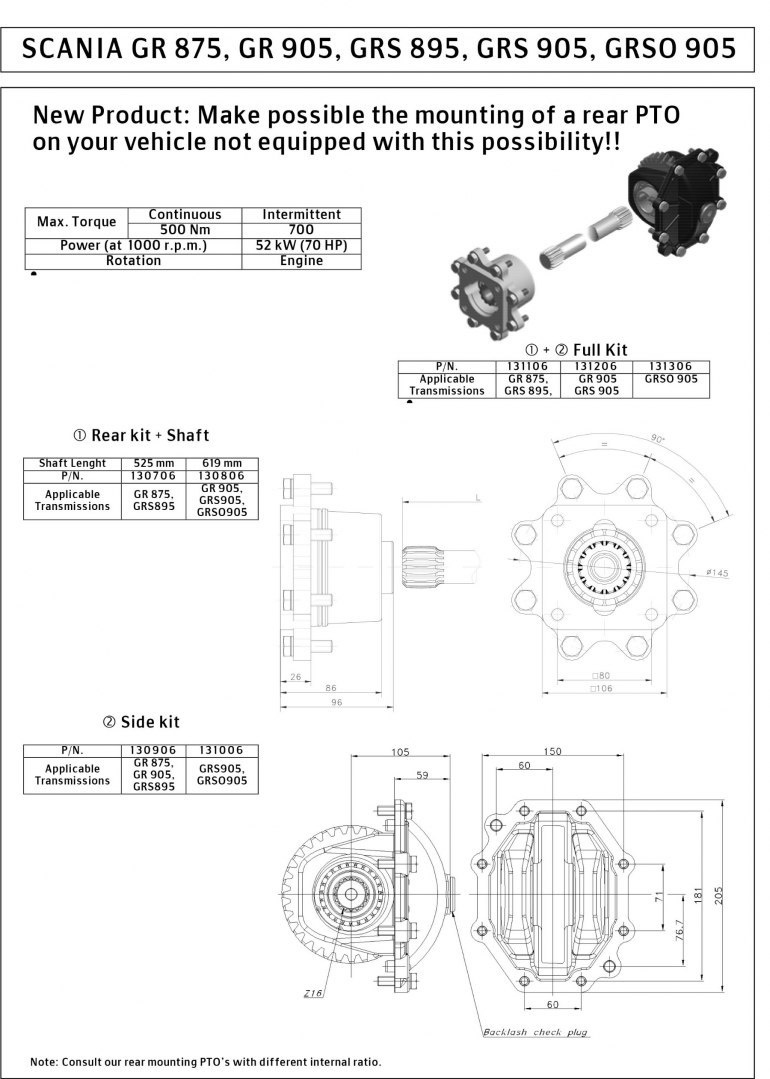 Przystawka odbioru mocy SCANIA GRSO 905 GRSO905 montaż tył